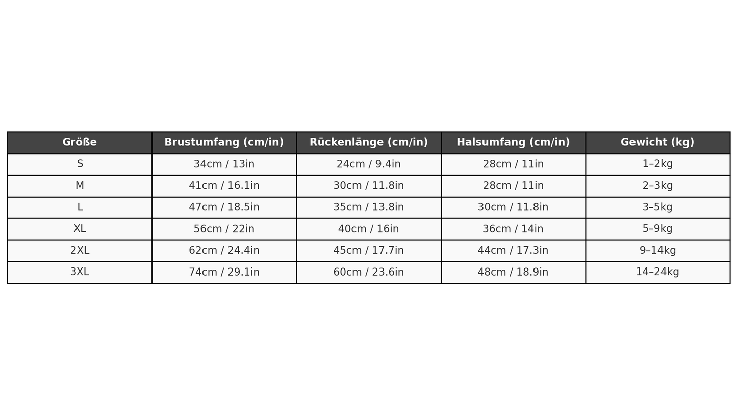 Pawtric Hunderegenmantel